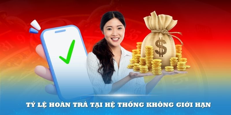 Tỷ lệ hoàn trả tại hệ thống không giới hạn